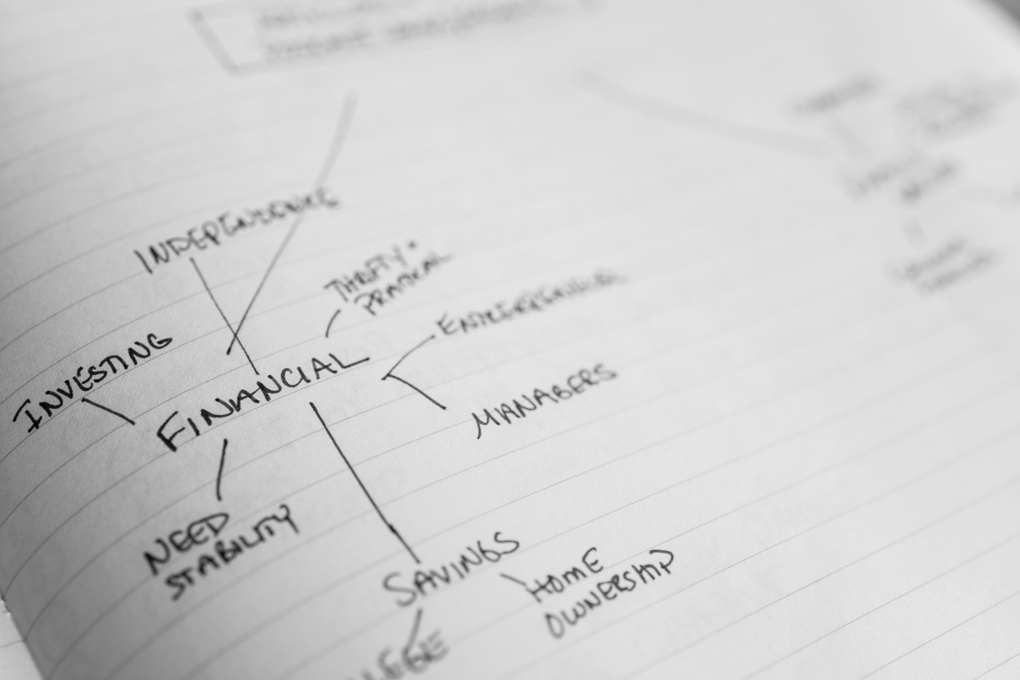 A close-up photo of a business plan